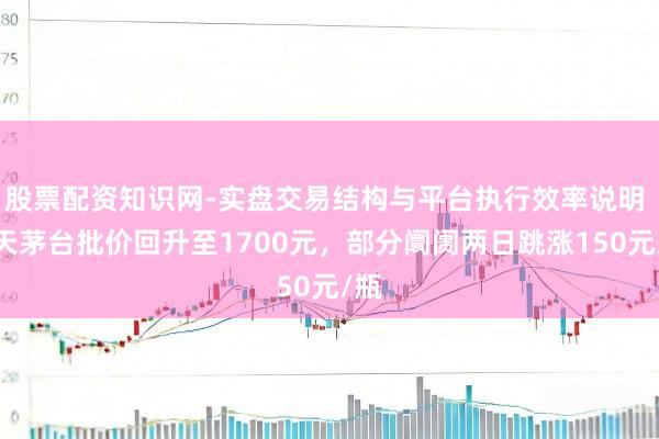 股票配资知识网-实盘交易结构与平台执行效率说明 飞天茅台批价回升至1700元，部分阛阓两日跳涨150元/瓶