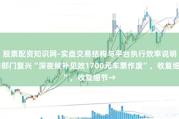 股票配资知识网-实盘交易结构与平台执行效率说明 铁路部门复兴“深夜候补见效1700元车票作废”，收复细节→